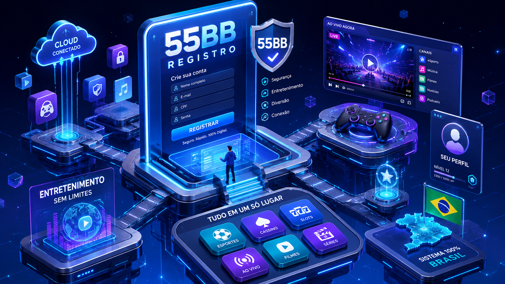 55BB REGISTRO plataforma digital simples e segura